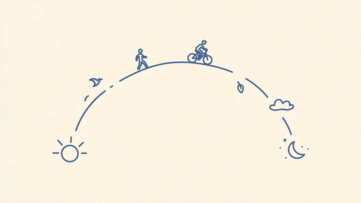 A flat slate-blue illustration on cream of a day arc rising from a sun, passing small walking and cycling figures, and ending at a crescent moon.